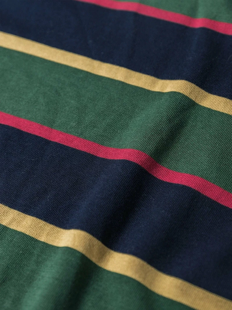 Non Stock TOPS 10 Oz Striped Long Sleeve Crewneck T-Shirt 18 Non Stock TOPS 10 Oz Striped Long Sleeve Crewneck T-Shirt